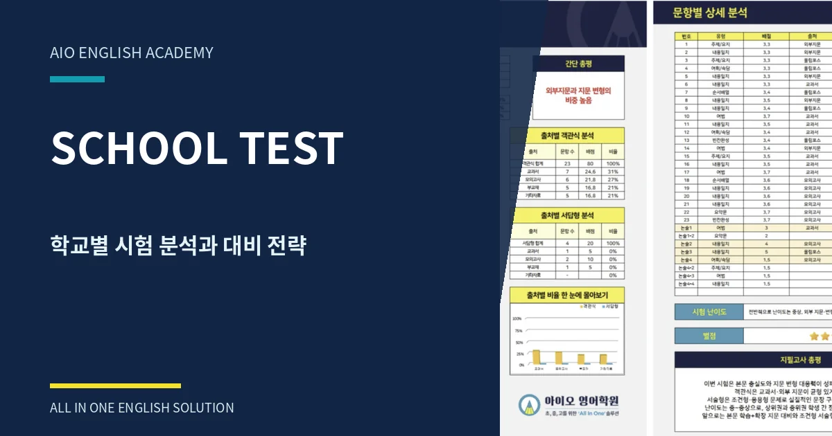 아이오 영어학원 학교별 시험 분석